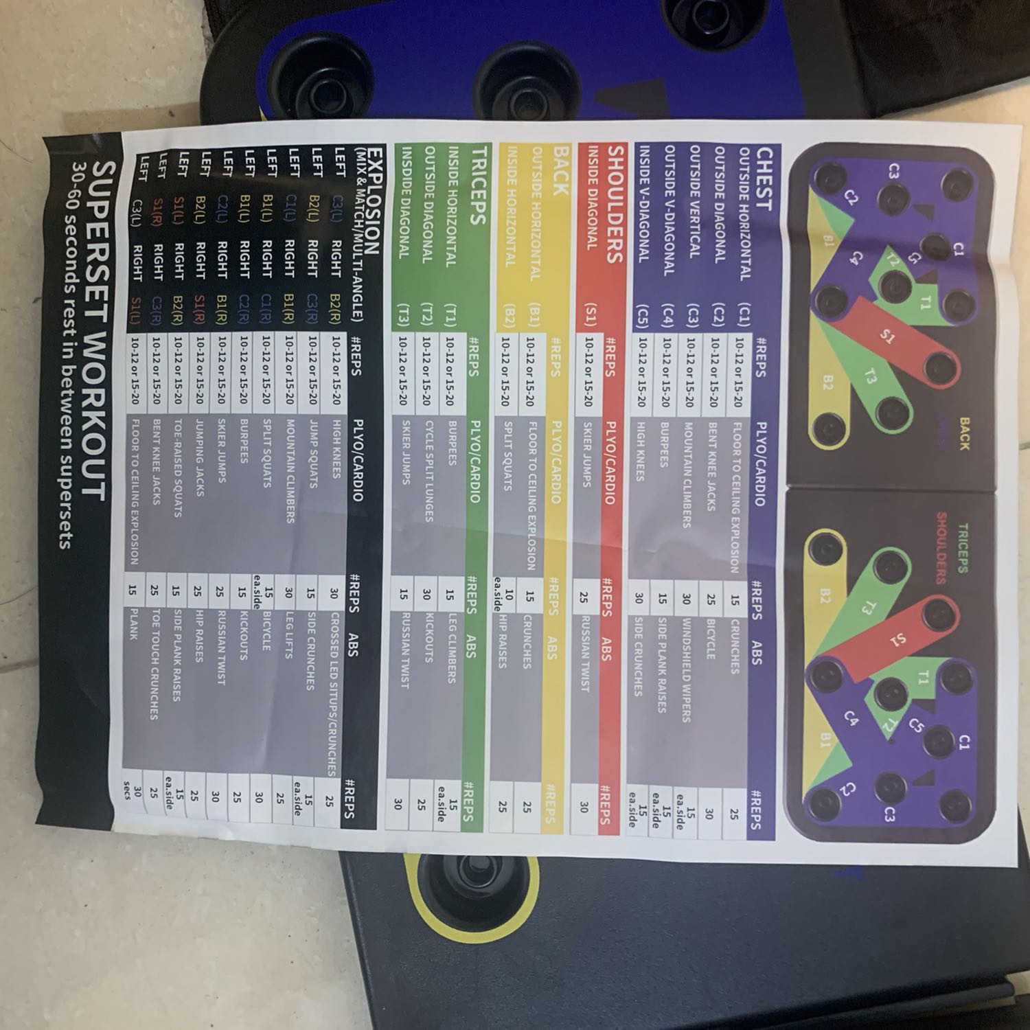 Sp giống như mô tả. Ngoài những cái đó ra rất vio vì có túi đựng rất đẹp và có hướng dẫn tập luyện từng nhóm cơ và lịch tập luyện rất cụ thể Mà bác nào ko biết tiếng anh thì hơi khó xem Hàng chắc chắn và có rất nhiều tư thế tiki đóng hàng rât cẩn thận và giao đúng dự kiến Rất hài lòng nhé
Tập có hiệu quả, nhựa ok, miếng chống trượt hoạt động tốt.