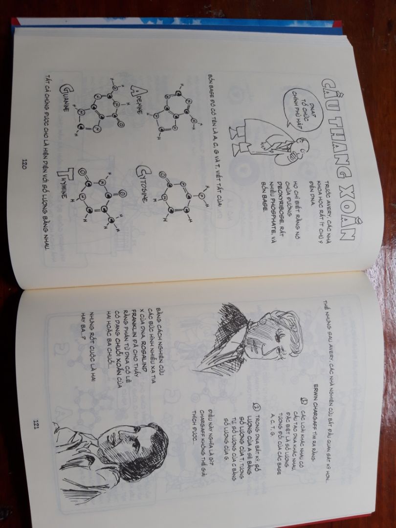 hình vẽ, cách diễn đạt dễ hiểu, tiki giao hàng nhanh