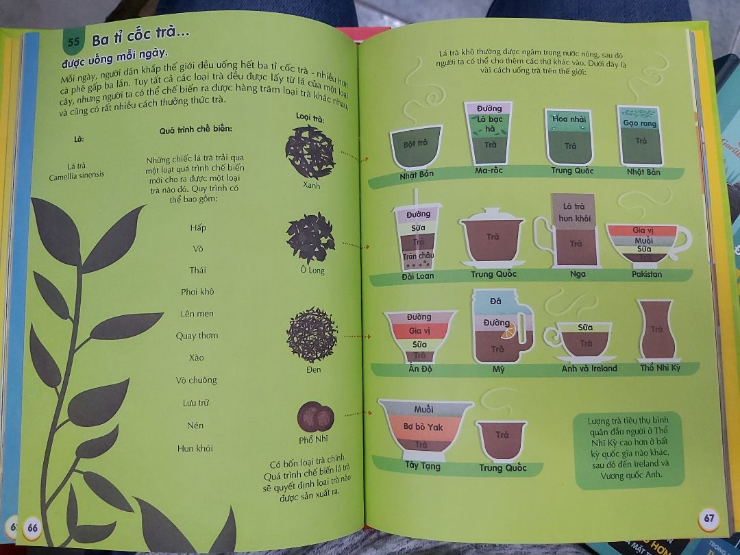 Lúc mua tiki giao nhầm nhưng được đổi trả nhanh như chớp, bộ phận chăm sóc khách hàng làm việc nhanh lẹ, quy trình không hề rườm rà, chấm 10 điểm. Sách đẹp, bìa cứng, nhiều kiến thức