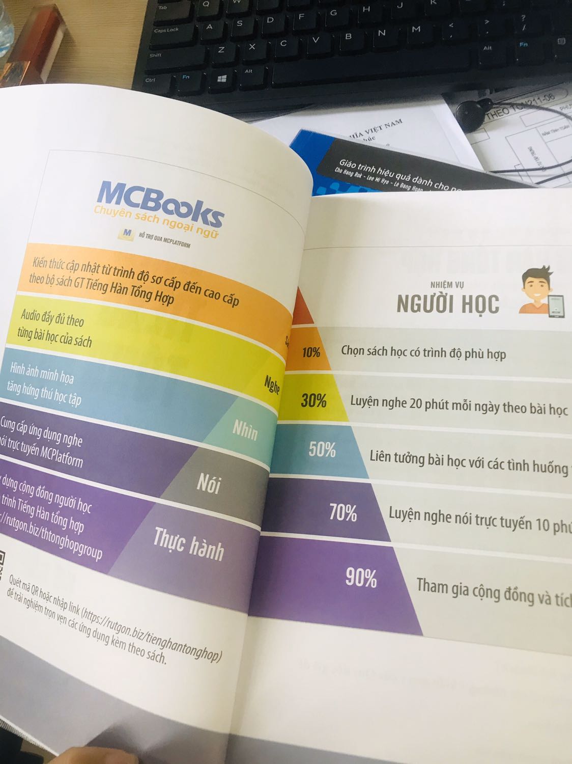 Không đùa được đâu mọi người ơi, quá ư là xịn xò luôn ạ. Sách phát hành có bản quyền, chất lượng giấy tốt, giá sale còn rẻ hơn đi photo bản lậu, có file nghe trên app của Mcbooks nữa ạ, thật sự tiện lợi đó ạ. Khuyên mọi người nên mua