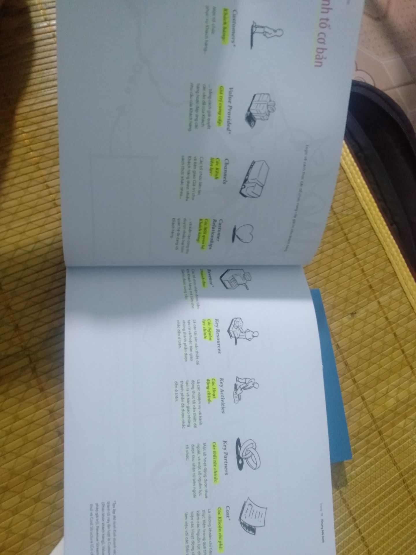 Sách rất hay, nhưng vì là sách nước ngoài nên vẫn có cảm giác khá là khô khan. Tuy nhiên bề mặt kiến thức mang lại, đây là một cuốn sách rất ổn