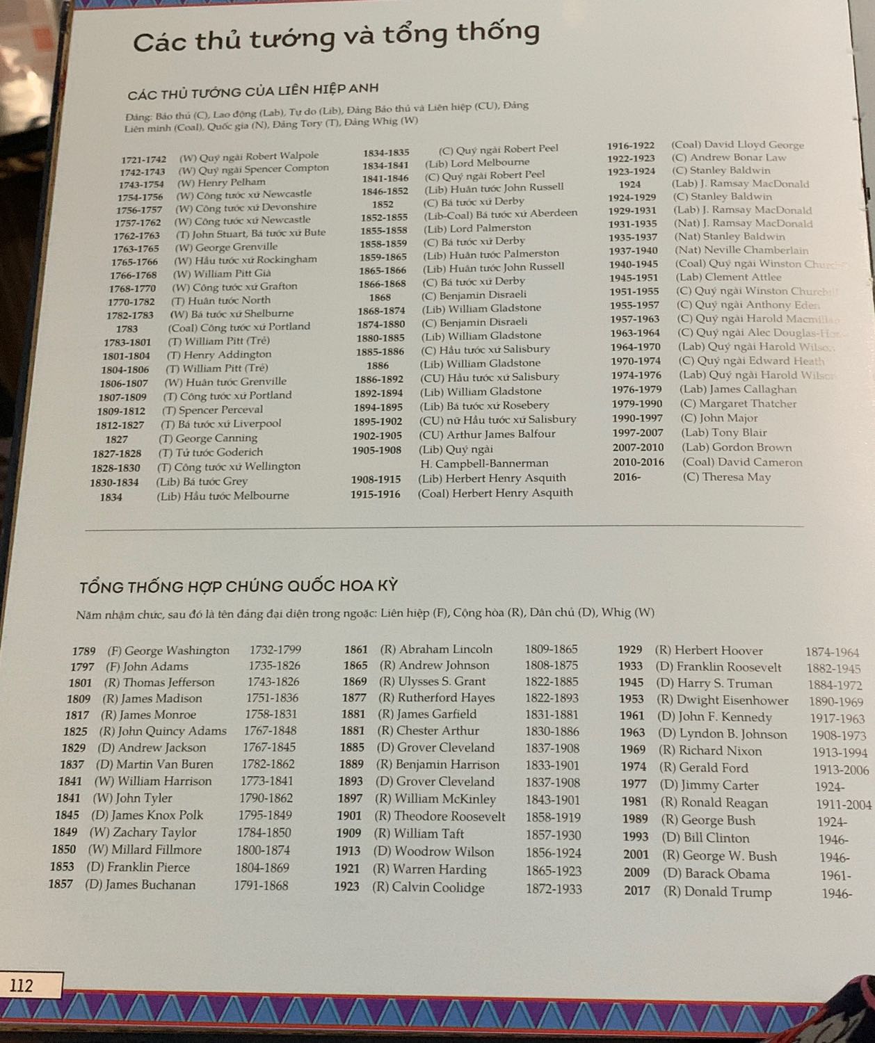 Giải thích đầy đủ, chi tiết, dễ hiểu. Giấy đẹp, ảnh đẹp ưng ý hết biết luôn ạ