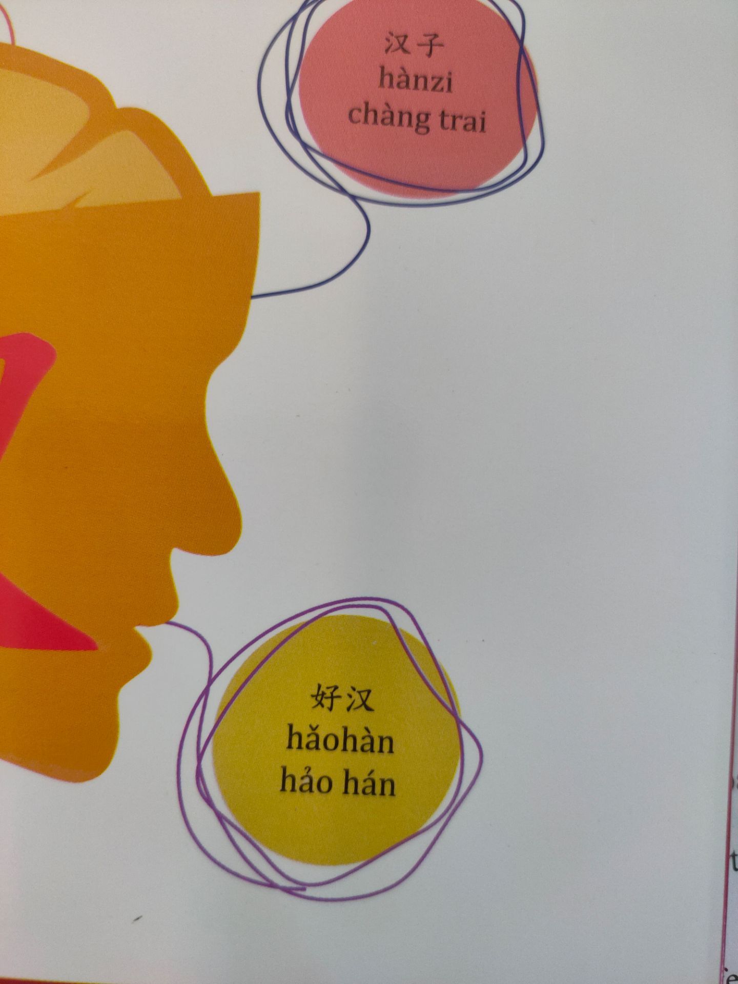 Giao hàng rất nhanh, đóng gói chắc chắc, chắc đến nỗi mở đau cả tay. Sp giống như mô tả nhưng shiper rất gắt và quát lại người mua Giao hàng rất nhanh, đóng gói chắc chắc, chắc đến nỗi mở đau cả tay. Sp giống như mô tả nhưng shiper rất gắt và quát lại người mua