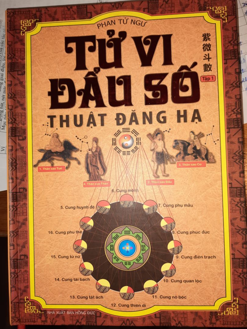 giấy in đẹp chất lượng tốt lượng kiến thức nhiều rất phù hợp cho những người tự nghiên cứu