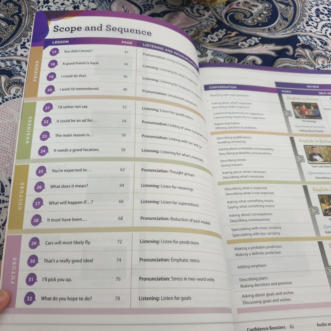 Sách đẹp, mới tinh và bổ ích, có tổng cộng 8 chủ đề, mỗi chủ đề gồm 4 bài giao tiếp căn bản. Phía sau có phần Audio and Video scripts và Vocabulary index để tham khảo. Cuối trang sách còn có mã để vào trang online học. ?
Mình thấy sách khá ổn mọi người có thể mua về tham khảo học nha.
Cám ơn Tiki nhé, gửi hàng siu nhanh, đặt buổi tối là trưa hôm sau có liền. ?