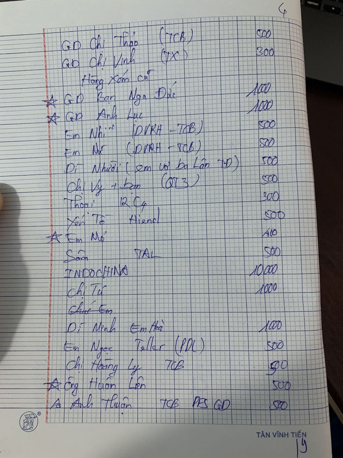 Tốt pin xài lâu. Mãi không hết