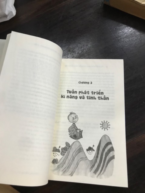 Nghe đến sách đã lâu, nay đã đặt được, tiki giao hàng nhanh, đóng gói kỹ. Mà sao ko thấy bookcare bọc sách?
Nghe các bố mẹ bỉm sữa khuyên nên đọc sách này trước khi chăm con, nó có thể cho mình kinh nghiệm 10 năm để chăm sóc con tốt và dễ hơn. Vừa giúp trẻ và giúp mình