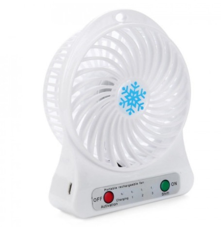 Giao hàng nhanh. Gói kỹ, chất lượng ổn đinh. OK hết. còn dùng bao lâu thì tùy duyên!. sẽ ủng hộ shop.