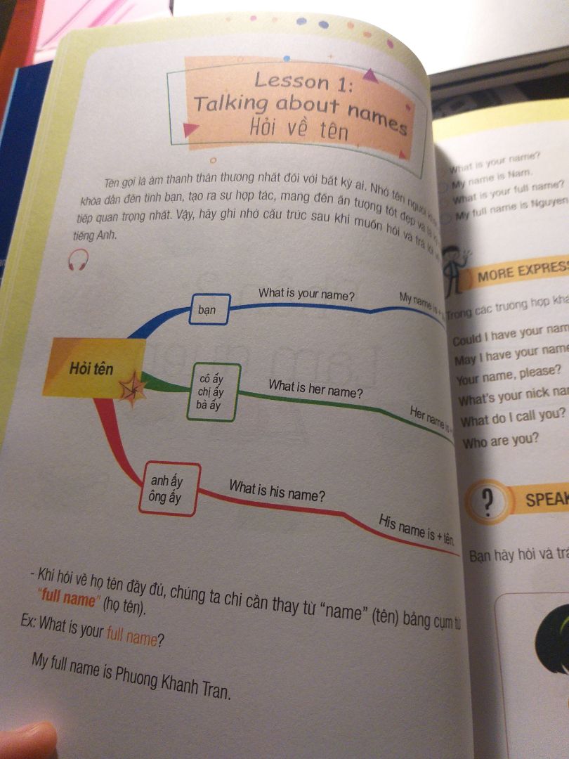 Sách đẹp, lúc giao về không bị mối méo nhiều, bên trong sách có màu dễ nhìn dễ sử dụng, kiến thức mình thấy khá hữu ích. Rất nên mua nha mọi người