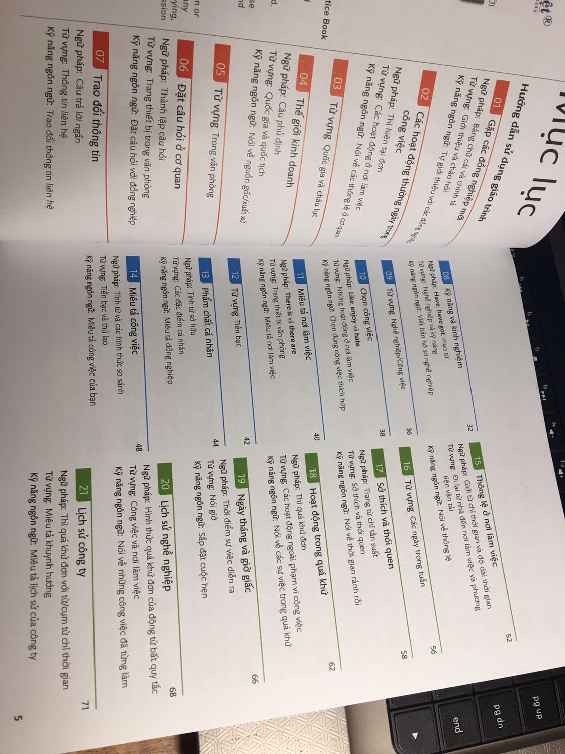 Sách nhận về không có gì để phàn nàn. Mới, bookcare cẩn thận, không trầy xước hay dính bẩn.
Bộ sách tiếng anh cho mọi ngừoi này thì không có gì phải phàn nàn. Mình rất thích.