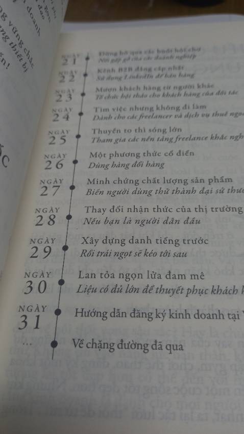 Sách đẹp ,giao hàng đúng hẹn, bọc rất cẩn thận ạ.