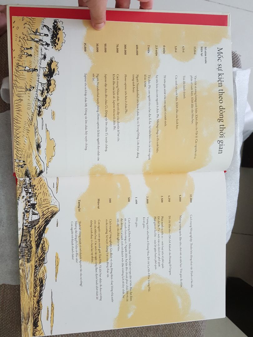 shop bọc trong miếng mút mỏng rất kỹ càng, bảo vệ sách quý cho khách. vẽ minh họa rất dễ hiểu, cách vẽ nhìn lạ, có j đó hay hay mà mình chỉ đọc dòng truyện này mới bắt gặp được. mình đã yêu thích từ tập 1 và đã để dành tiền để mua tiếp tập hai với giá hơn hai trăm xíu, thật xứng đáng đồng tiền. cám ơn shop và tiki đã tạo điều kiện giảm giá để dân mọt sách có đủ khả năng gom về nhà =)).