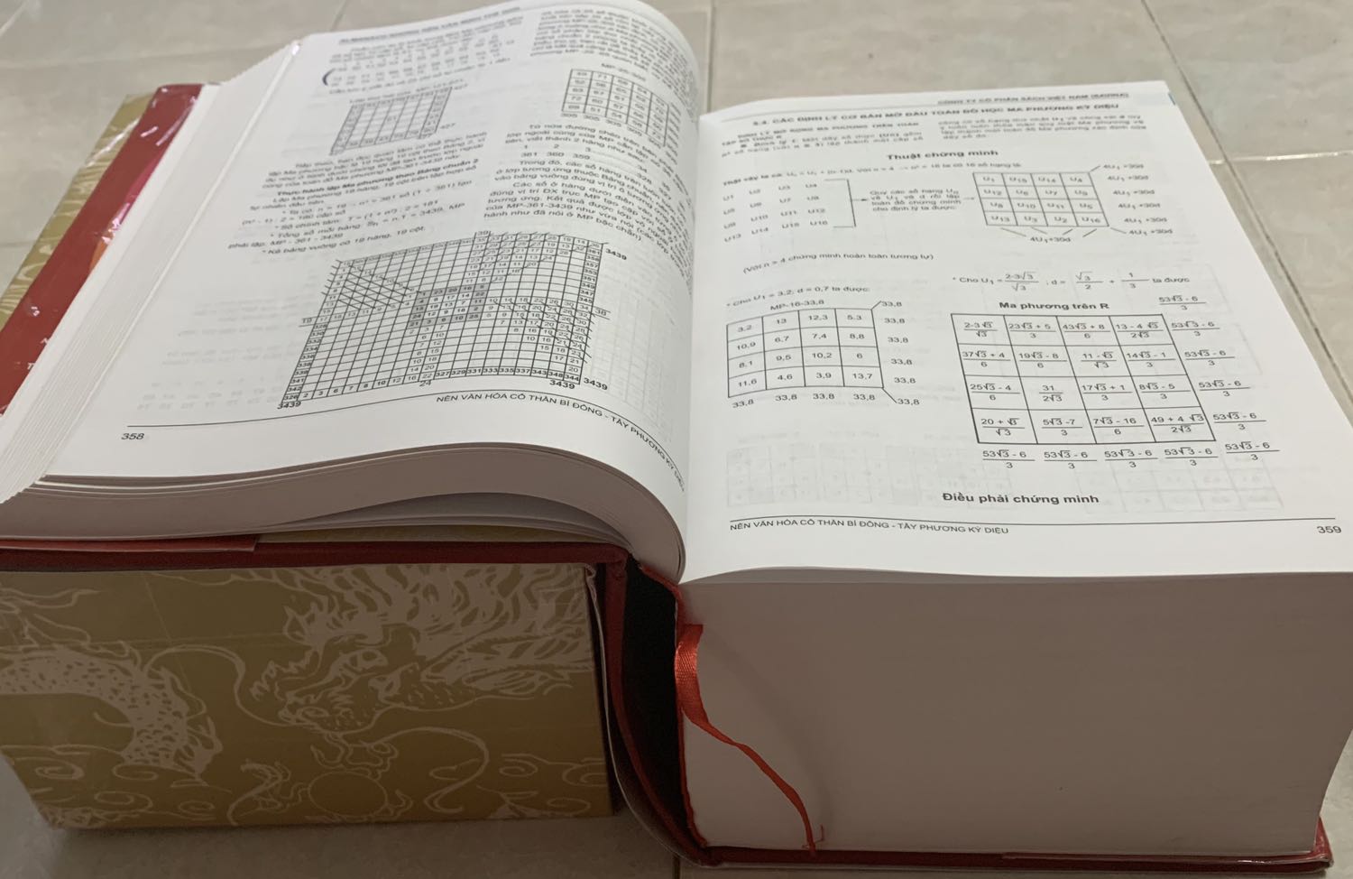 Mình thích nhất là mục giải thích về các ma phương, nhưng do lỗi đánh máy ntn đó mà các con số bị trùng lặp hoặc gõ nhầm số khác. Hy vọng nhà xuất bản sẽ điều chỉnh cho lần tái bản tới. 
Nhờ quyển sách này mà nay mình đã có thể giải các ma phương đến vô tận với không chỉ một cách, hàng đôi khi cả trăm cách cho một con số. Rất cảm ơn nhà xuất bản và các đồng tác giả ❤️ 
Đọc hơn một năm trời ?