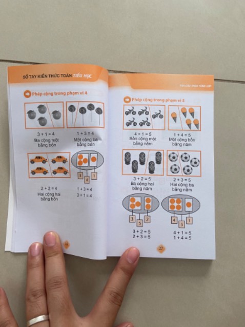 Sách nhỏ gọn,  tóm tắt tổng quát kiến thức toán tiểu học , tiện lợi cho cha mẹ dạy con cái muốn ôn tổng quan lại kiến thức