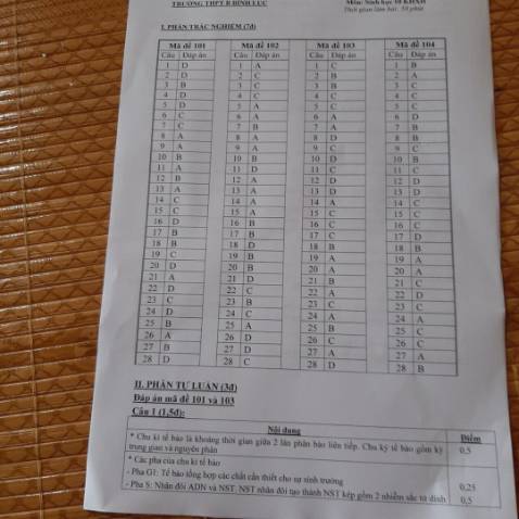 hàng ổn nên mua nchung k có gì để chê, gói cẩn thận k bóp méo