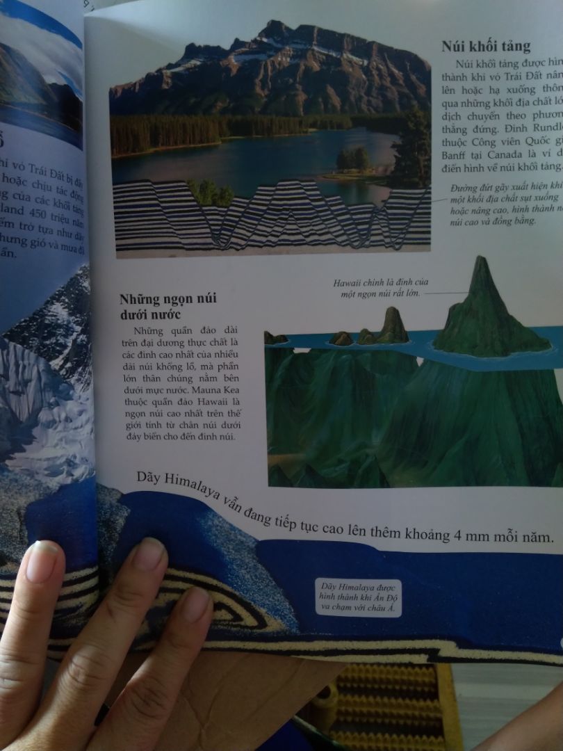 hình ảnh đẹp, nội dung chi tiết, phù hợp các cháu lứa tuổi cấp 2.