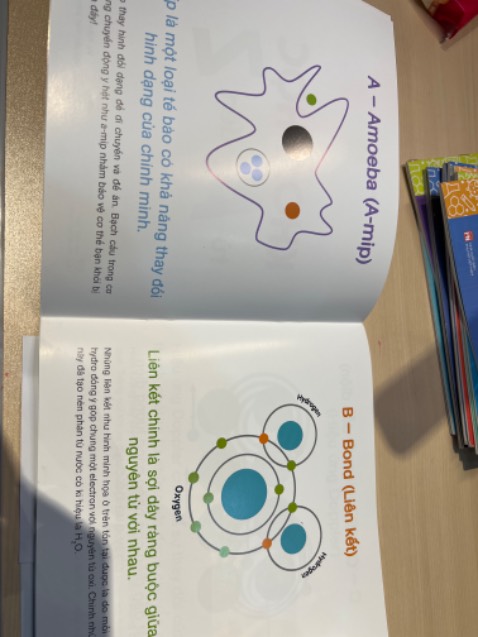 Nội dung đa dạng, kiến thức khoa học được sắp xếp theo bảng chữ cái tư A đến Z, giải thích ngắn gọn dễ hiểu phù hợp với các bé
Bé nhà mình rất thích 🤗