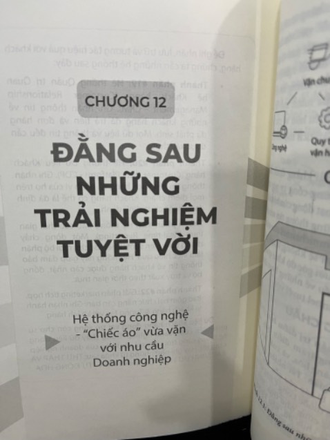 Mình tìm hiểu kiến thức này ở nhiều nơi nhưng cảm thấy khó hiểu. Thật may vì tìm thấy quyển sách này vì nội dung rất hữu ích, thú vị và đặc biệt rất dễ hiểu. Cảm ơn tác giả, cảm ơn GIVER và TIKI 😘
