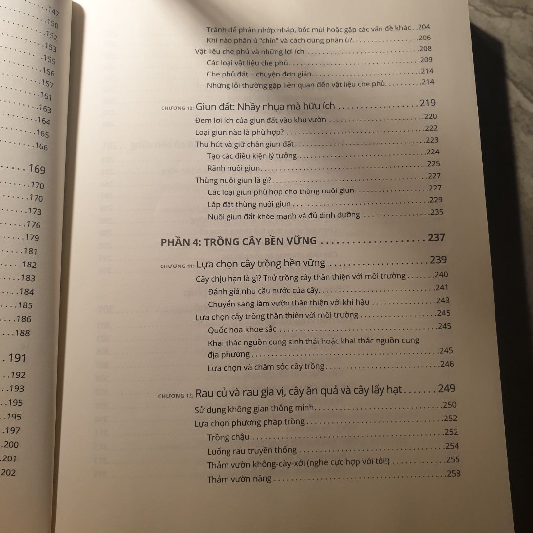 Nội dung khá tổng quát, tuy nhiên phù hợp với những nhà có mảnh vườn nho nhỏ hơn là vườn ban công đô thị.