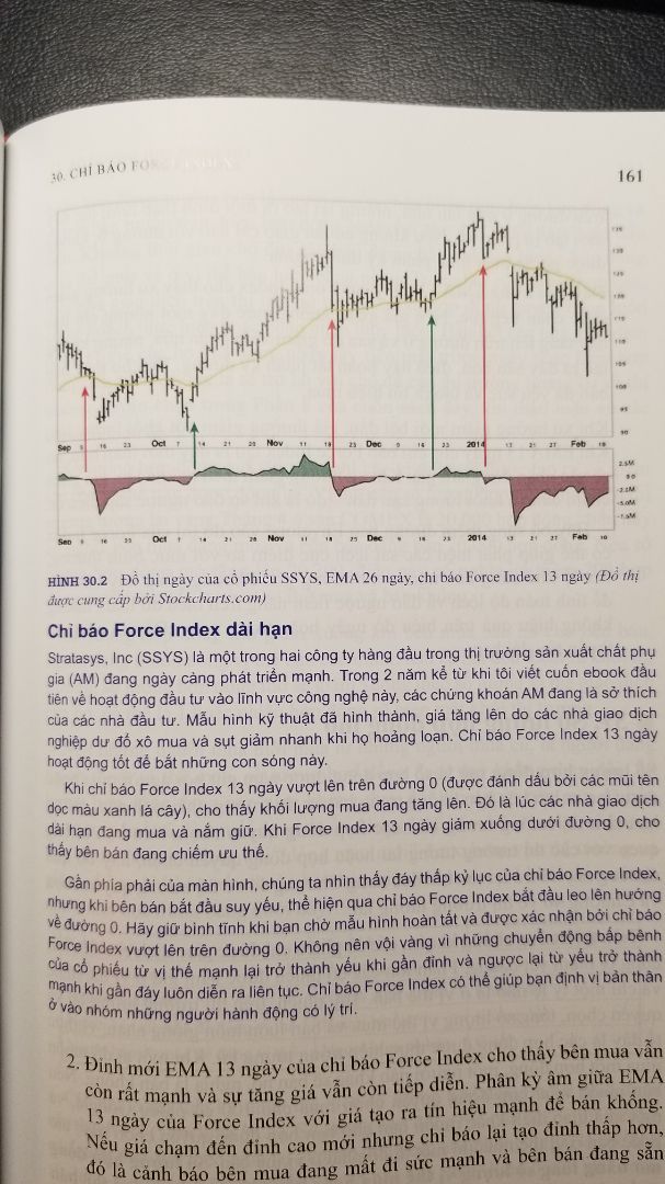 Sách với biểu đồ màu, bìa cứng cáp, giấy bóng mỏng in tốt. Tôi mua đọc với kỳ vọng trang bị thêm cảm hứng, kiến thức để tiếp tục run. Giá bán bằng giá bìa,  giá thế là rất cao, nhưng mong rằng, cao không phải là đắt! Thanks.