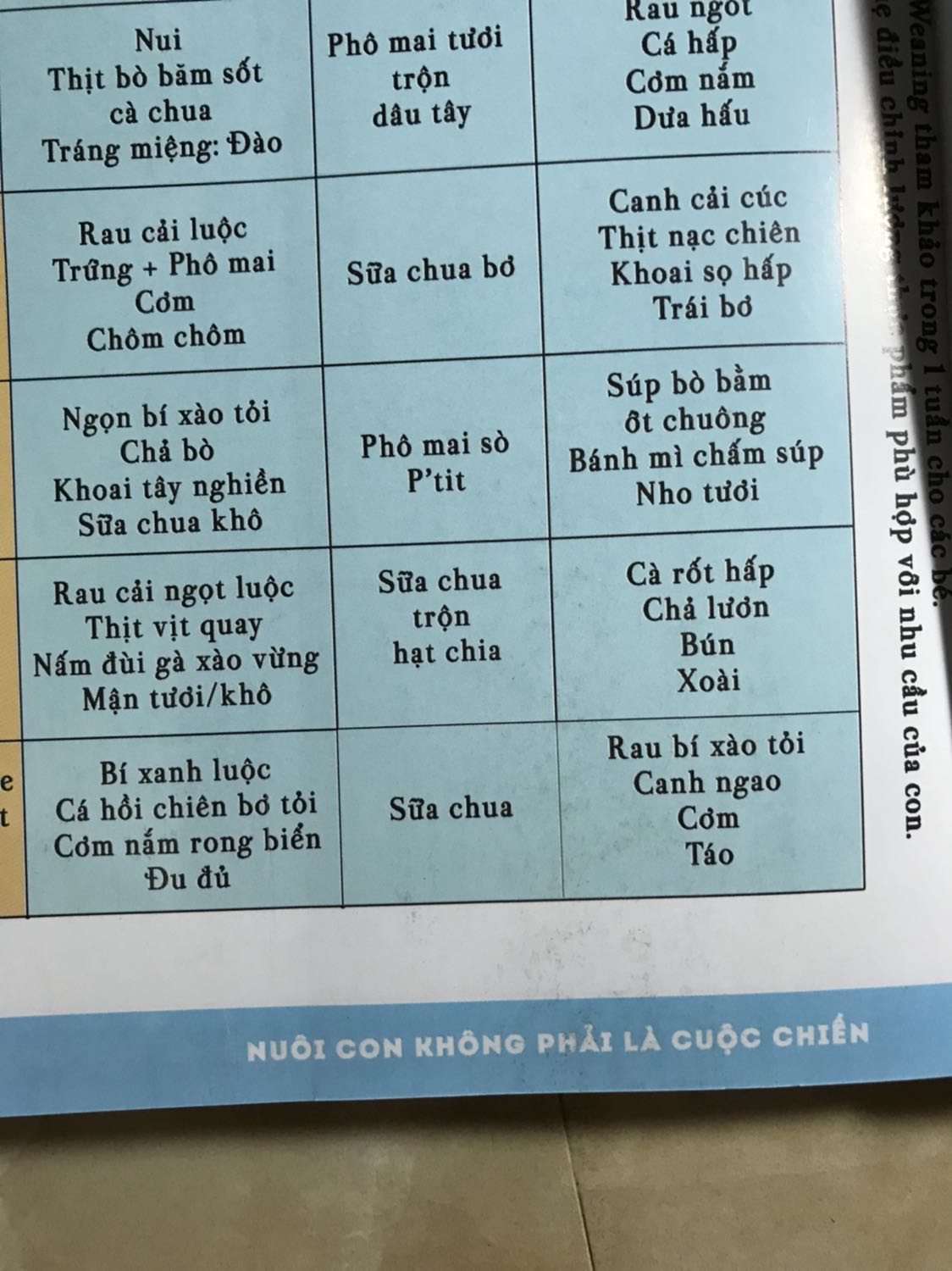 Trước giờ mua sách tại Tiki rất hài lòng. 
Đơn hàng lần này được đặt tối 03/04, được giao sáng ngày 04/04, giao hàng nhanh chóng. Tuy nhiên, lần này mua sách để tặng lại được Tiki giao sách cũ. 
1. Bìa có nếp gấp rất rõ
2. Trang sách có vết bẩn