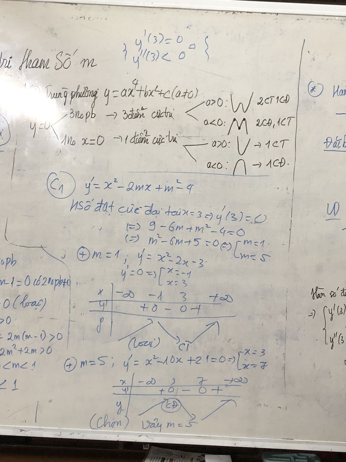 sách hay đúng tiêu chí bản thân tôi muốn