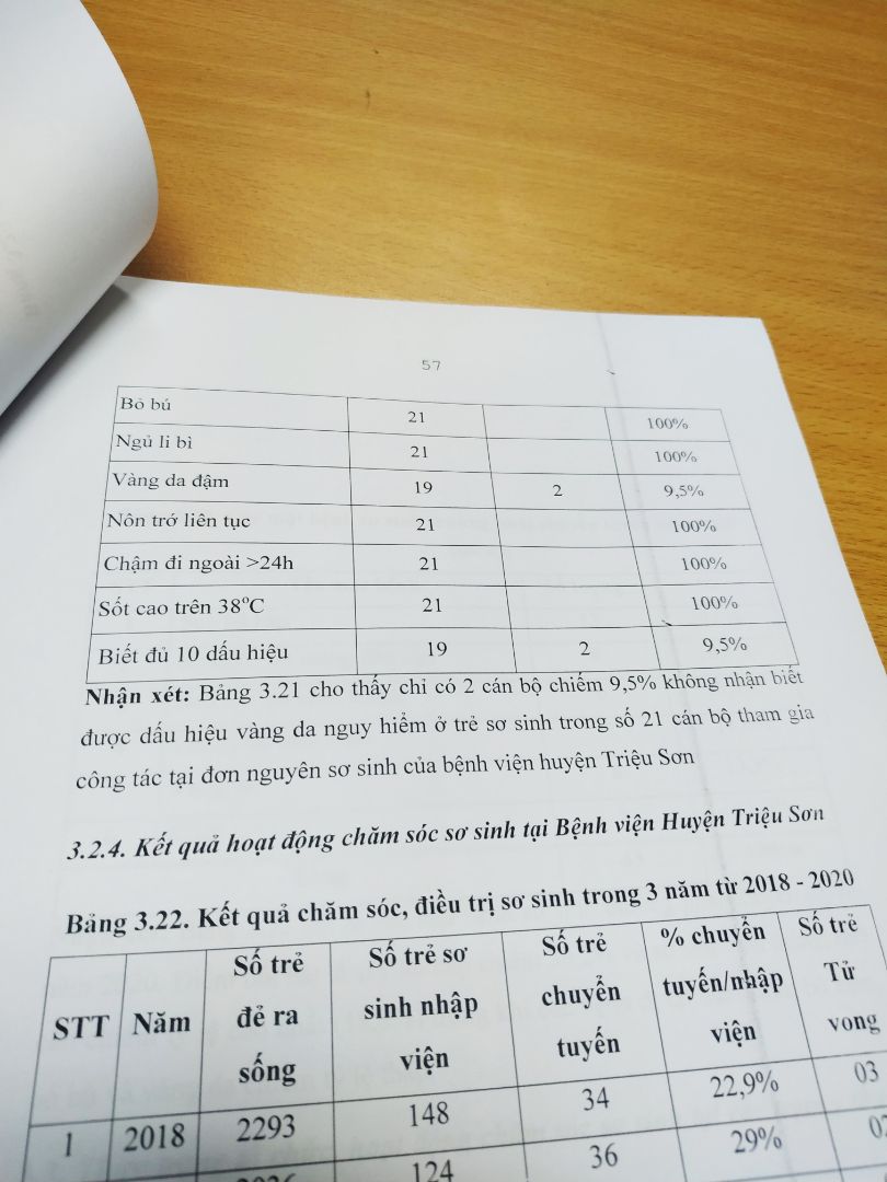 Sách rất hay và bổ ích