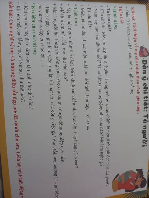 Sách dùng sơ đồ tư duy để khơi dậy khả năng sáng tạo cho trẻ em khi tiếp cận với môn tập làm văn. Mỗi chủ đề có dàn ý được minh họa rõ ràng bằng ngôn từ đơn giản, dễ hình tượng. Sách phù hợp cho khối cấp I bắt đầu học môn tập làm văn.