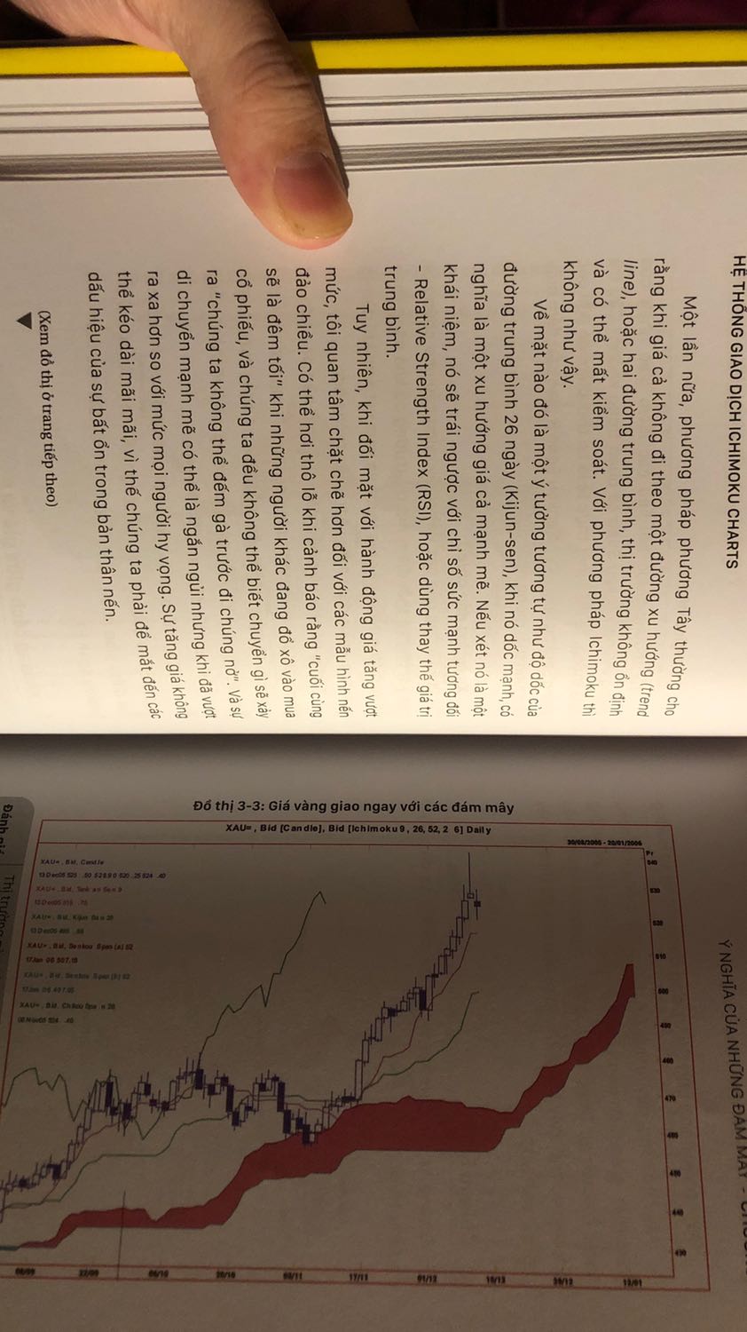 Sách hoàn toàn không dành cho các bạn mới, có lẽ sách dịch dạng google dịch, giữ nguyên từ ngữ từ tiếng anh qua rồi ráp lại nên văn phong không trôi chảy và đôi lúc có phần khó hiểu. Hình ảnh màu khá chấp nhận được, bookcare bọc sách rất mượt