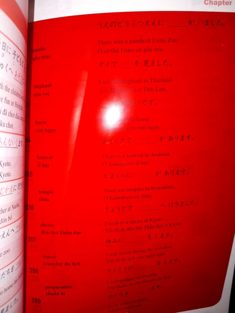 Ưu điểm: Sách có 3 ngôn ngữ (Anh,Nhật,Việt) hỗ trợ học nhiều ngôn ngữ 1 lúc, có ví dụ song ngữ để biết cách sử dụng từ, có phân loại tính, động, danh từ.Đồng thời sách cũng hỗ trợ hình ảnh phụ họa cho một số từ khó.Giá sách khá rẻ, bìa đẹp, có tấm bìa đỏ để kiểm tra lại sau khi học.Từ được xếp theo chủ đề, dễ học.
Nhược điểm: Giấy sách mỏng, dễ rách và nhìn thấy chữ trang sau đè lên trang trước.
Tóm lại sách phù hợp cho các bạn học ôn lại nhanh trước khi thi, rất hài lòng so với giá tiền.