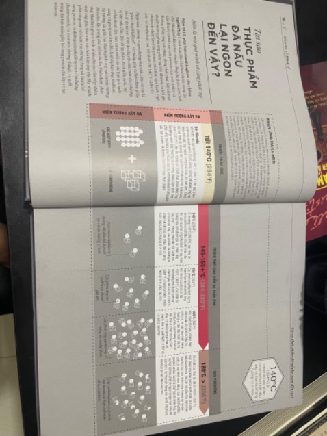 Khuyến khích các bạn nữ nên đọc qua cuốn này. Nó giúp mình những nhiều nhỏ nhặt thường ngày mà mình không để ý đến.