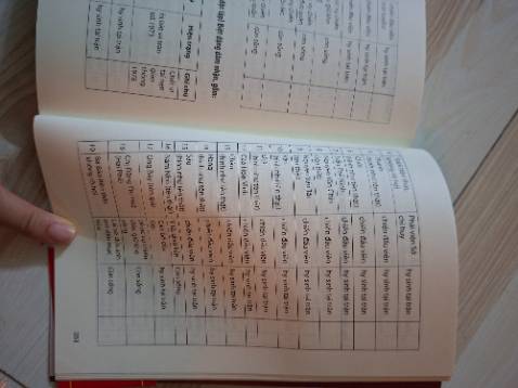 Sách có nhiều phim hay lắm, phim siêu cuốn luôn, phải mua đọc liền