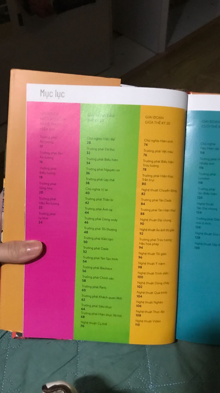 Nội dung rõ ràng, phân mục từng thời kỳ của hội hoạ. Bạn nào thích mỹ thuật và qan tâm đến nghệ thuật có thể mua