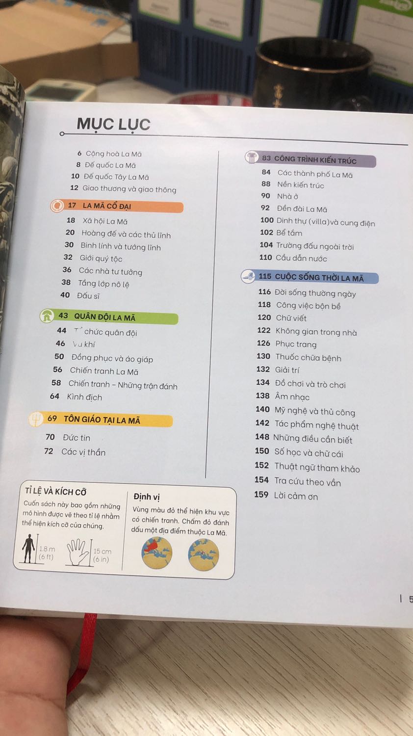 Sách đẹp, giao nhanh, kiến thức nhiều, nhưng tựa sách dịch ko đúng, Pocket eyewitness là sách bỏ túi chứ không phải trẻ em