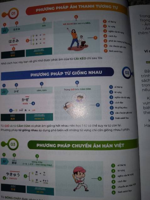 Mới xem qua phần mở đầu với bài 1 đã thấy có chút lỗi rồi.
Không biết các bài sau thế nào.
Hoang mang quá Mới xem qua phần mở đầu với bài 1 đã thấy có chút lỗi rồi.
Không biết các bài sau thế nào.
Hoang mang quá