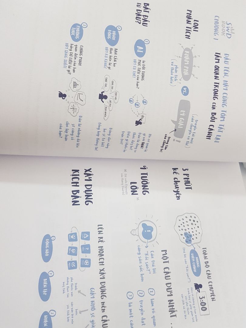 Nội dung hữu ích khỏi bàn. Sách in chất lượng, đẹp, trang giấy khá dày, lật rất đã tay. Mình mua lúc đang sale và còn free ship giao siêu tốc, tầm 1 tiếng sau là có, vừa mở ra nghe mùi sách mới thích lắm ấy.