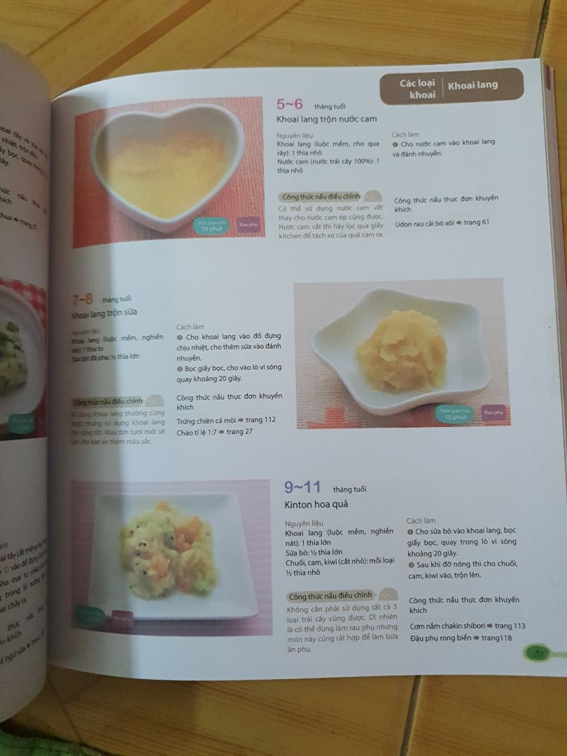 Bìa và nội dung đẹp, màu sắc sinh động. Hướng dẫn chi tiết, menu đồ ăn phong phú. Shop gói hàng kỹ càng. Nhưng cạnh bìa sách hơi bị móp tí. Nhưng giá rẻ hơn nhiều nhà sách khác.