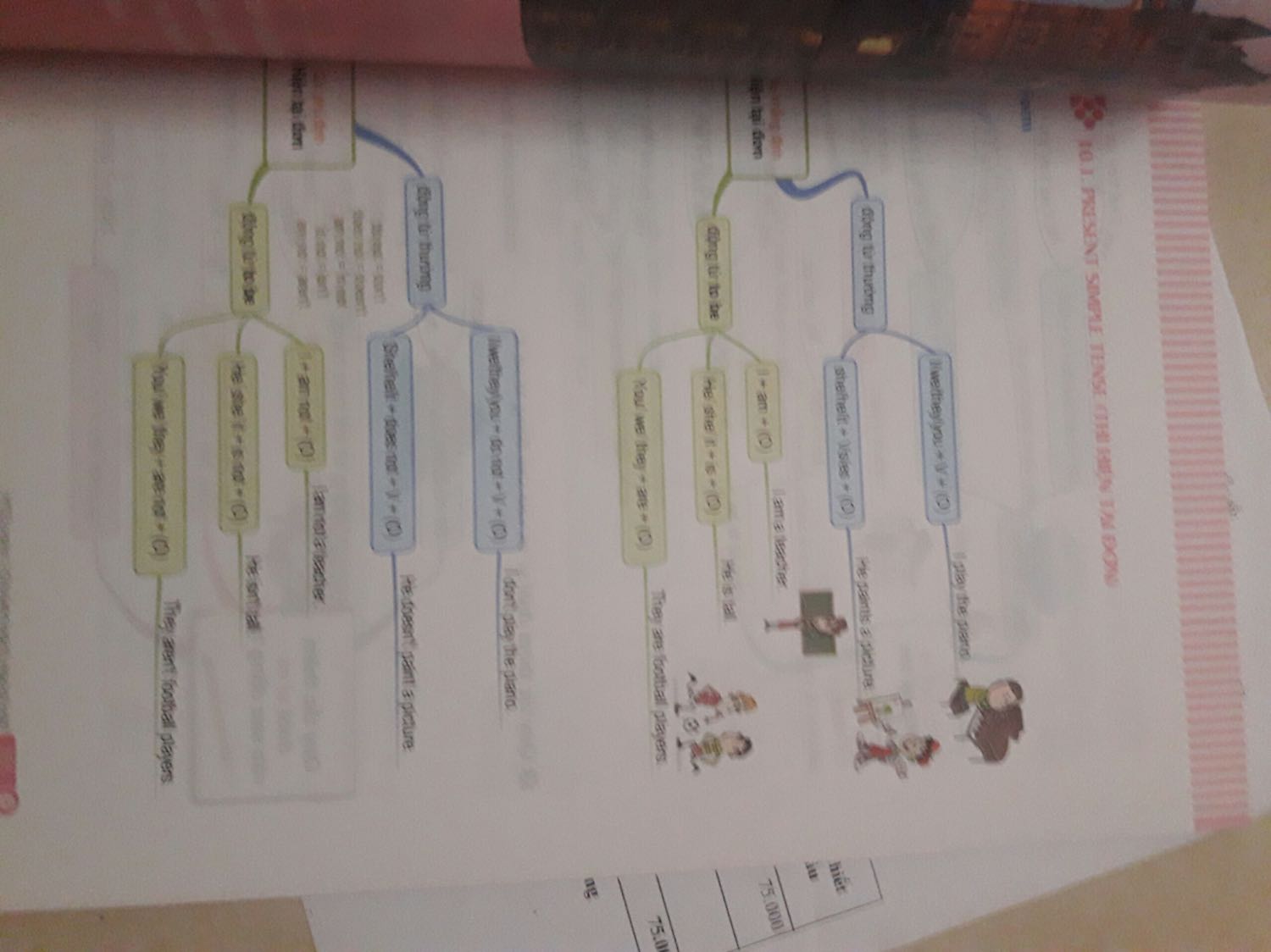 lần đầu tiên mua ở Tiki thấy khá tệ, mình nhắn shop do là khâu lấy hàng từ shop từ thứ hai tới thứ 5 mới xong với mình là ng mua hàng khá khó khăn nên mình nhắn hỏi shop là sao bên có đó có việc gì mà xử lí hàng lâu vậy, shop chỉ trl rằng em kh biết ???? ulatr tui cũng nhắn mấy lần kêu shop hối thúc giúp mình với. mình đã mua sách bên Mc book khá là nhiều r nên thường giao tầm khoảng 2 ngày là có, trễ nhất cũng 3-4 ngày thôi, bên đây mình nhắn xem chứ kh trl lần đầu cũng như lần cuối. Còn về sách kh bt như nào thì sách khá khác trong vid sách nó mỏng hơn giấy lại mỏng nên nhìn trang bên này nó cứ bị in hình lên khá khó chịu. sự chờ đợi mong chờ của mình thấy vô ích quá. nếu đc mình sẽ đánh giá 4* do shiper rất dth và thân thiện