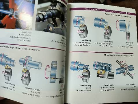 Sách đẹp, thông tin hữu ích