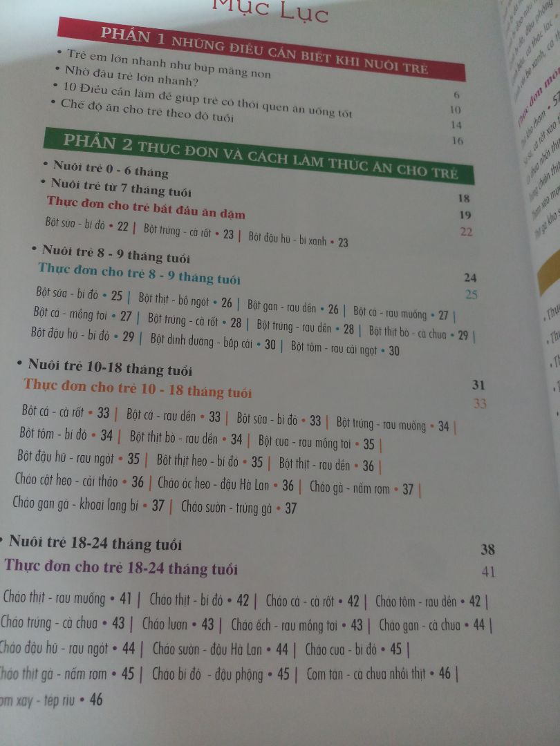 Em cảm ơn tiki giao hàng khá nhanh. Sách  mới tái bản in xong vào quý 4/2020. Sách kèm bookmark. Bìa hơi bụi, hơi bẩn, hơi xước nhưng không sao ạ. Em cảm ơn tiki giao hàng khá nhanh. Sách  mới tái bản in xong vào quý 4/2020. Sách kèm bookmark. Bìa hơi bụi, hơi bẩn, hơi xước nhưng không sao ạ.