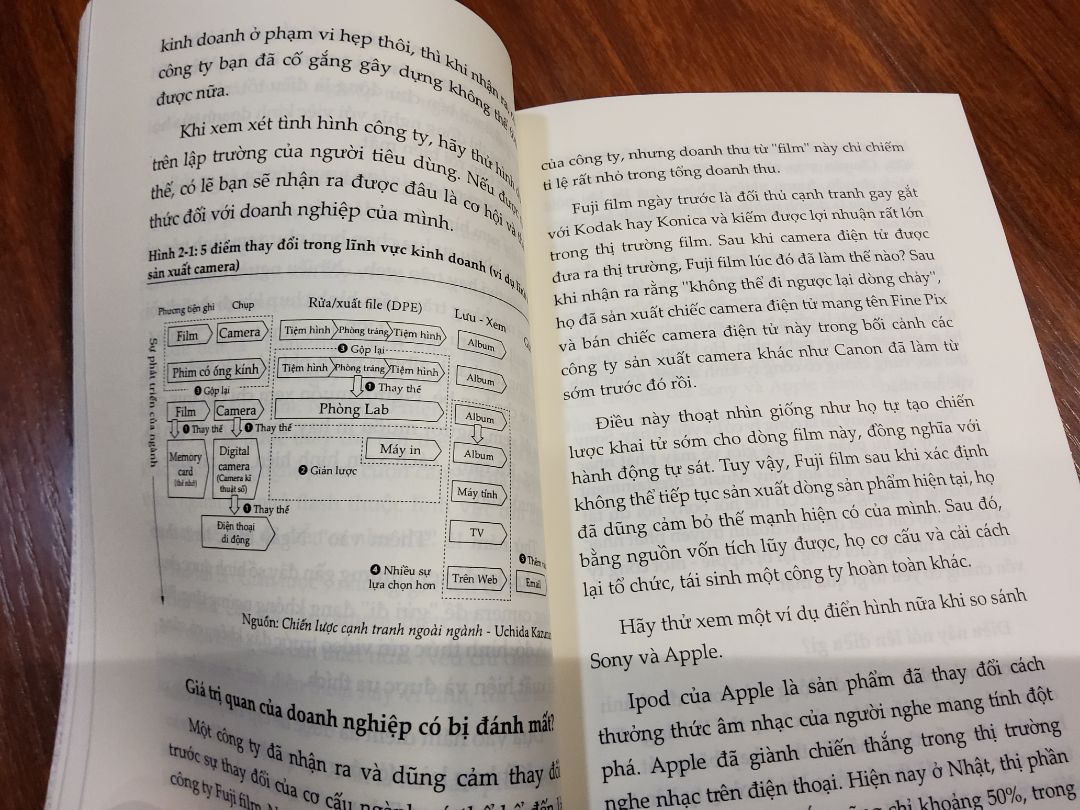 Sách cung cấp kiến thức căn bản cho những người muốn làm quen với kiến thức MBA, nhất là những kiến thức này được tổng hợp từ những giảng viên từ Nhật Bản, vốn rất chỉnh chu và luôn rành mạch.
Sách được trình bày rõ ràng, dễ hiểu.
Chất lượng in tốt, giấy đẹp.