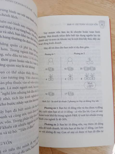 "Kinh doanh để làm giàu chứ không phải chờ giàu mới chạy đi kinh doanh". Mình rất thích câu này của tác giả. Mở quán cà phê là mong muốn từ lâu của mình, nhưng  lại k biết bắt đầu từ đâu và như thế nào, cứ chần chừ mãi vì có bao vấn đề vướng vấp khiến mình trăn trở. Quyển sách như 1 cứu tinh tháo gỡ các nút thắt. Các câu chuyện của tác giả rất thực tế, truyền cảm hứng và động lực cho mình.
Sách viết ngắn gọn, hóm hỉnh, dễ đọc dễ hiểu, tiki giao hàng nhanh. "Kinh doanh để làm giàu chứ không phải chờ giàu mới chạy đi kinh doanh". Mình rất thích câu này của tác giả. Mở quán cà phê là mong muốn từ lâu của mình, nhưng  lại k biết bắt đầu từ đâu và như thế nào, cứ chần chừ mãi vì có bao vấn đề vướng vấp khiến mình trăn trở. Quyển sách như 1 cứu tinh tháo gỡ các nút thắt. Các câu chuyện của tác giả rất thực tế, truyền cảm hứng và động lực cho mình.
Sách viết ngắn gọn, hóm hỉnh, dễ đọc dễ hiểu, tiki giao hàng nhanh.