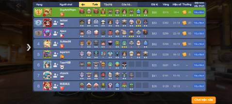 Sách hình thức tốt, nội dung hay, dịch vụ Tiki tốt, chấm cho 09 điểm. Mình lười up hình thông cảm và cho thưởng hé.