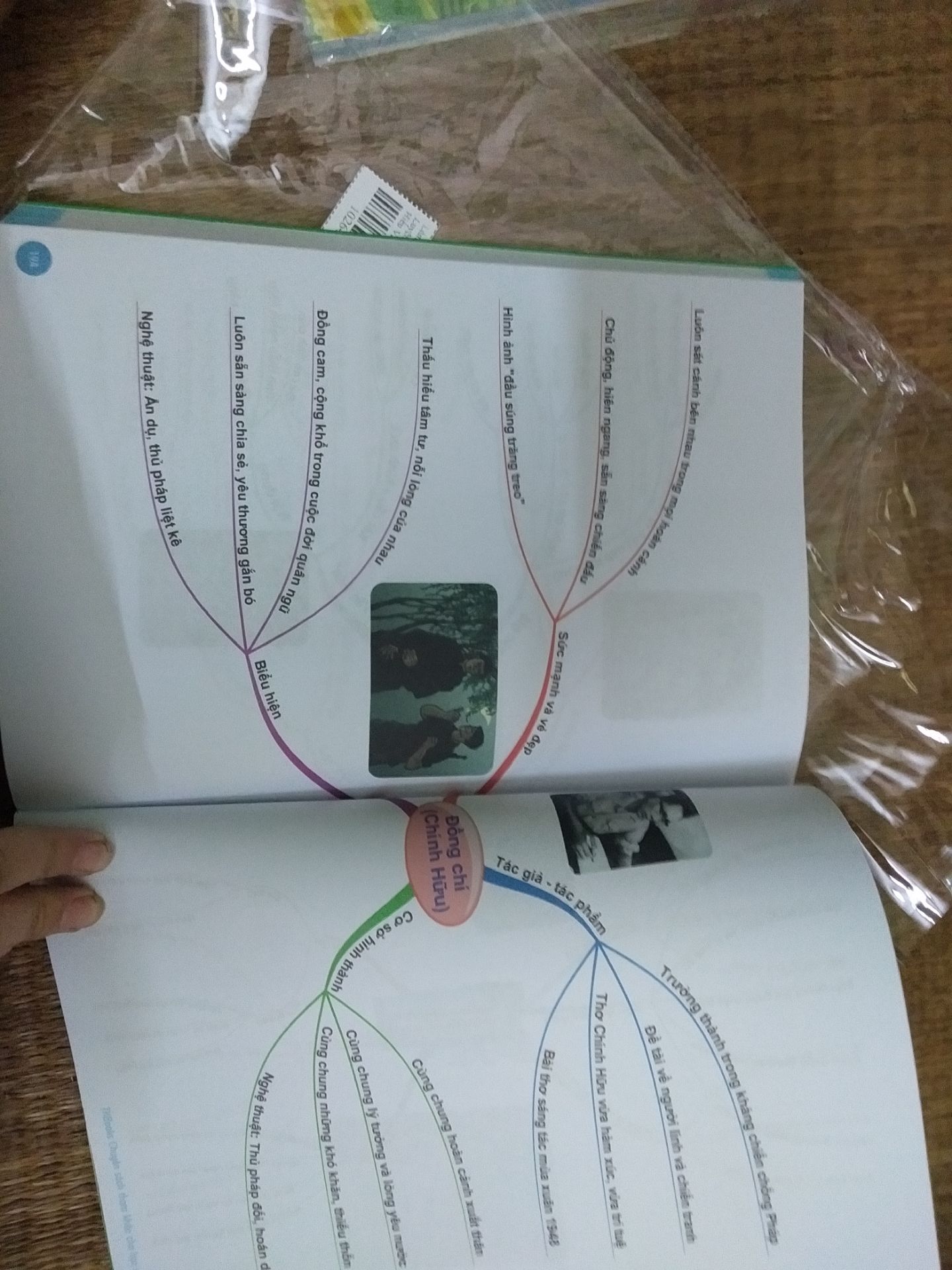 hộp nát nhưng bên trong sp kh bị gì cả.bài rất hay có ý phù hợp cho mấy b ôn thi vô 10 giống mình ?