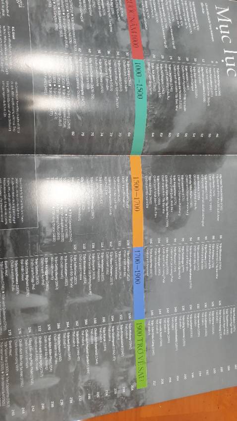 Tuyệt vời! Sách v mới là sách. Đáng đồng tiền bát gạo