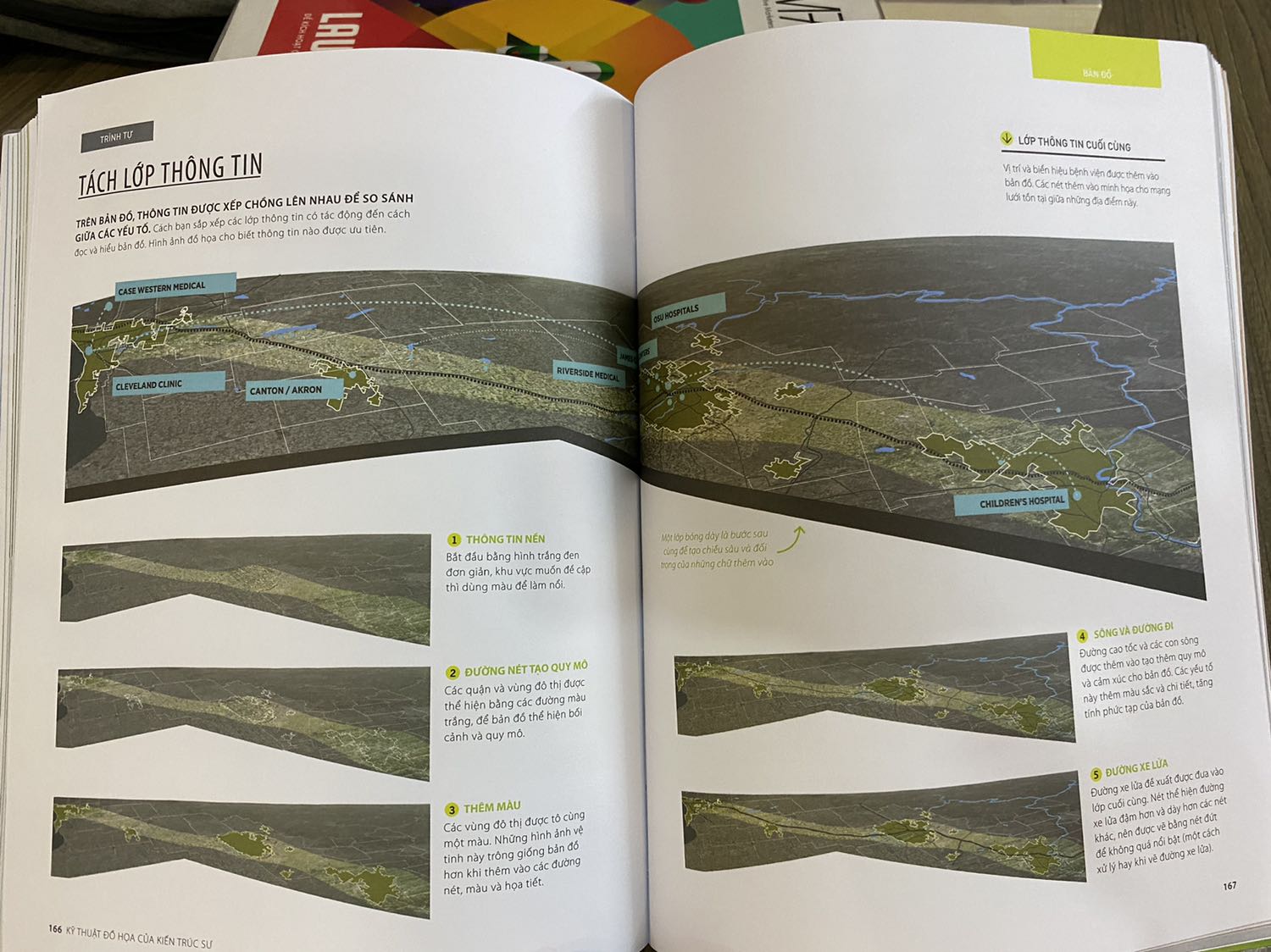 Tuy tên sách dành cho kiến trúc sư nhưng vẫn rất hữu ích cho tất cả các designer, interior, nhân viên thuộc công ty D&B, thậm chí hữu ích cho tất cả mọi người quan tâm đến việc story telling bằng hình ảnh, slide thuyết trình, đồ thị...Cuốn sách must-have cho các bạn trong nghề và really-nice-to-have cho all.