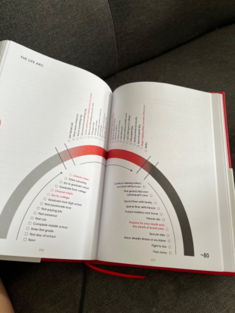 Really excited to receive this book bc I couldn't  find anywhere else to buy it from Vietnam