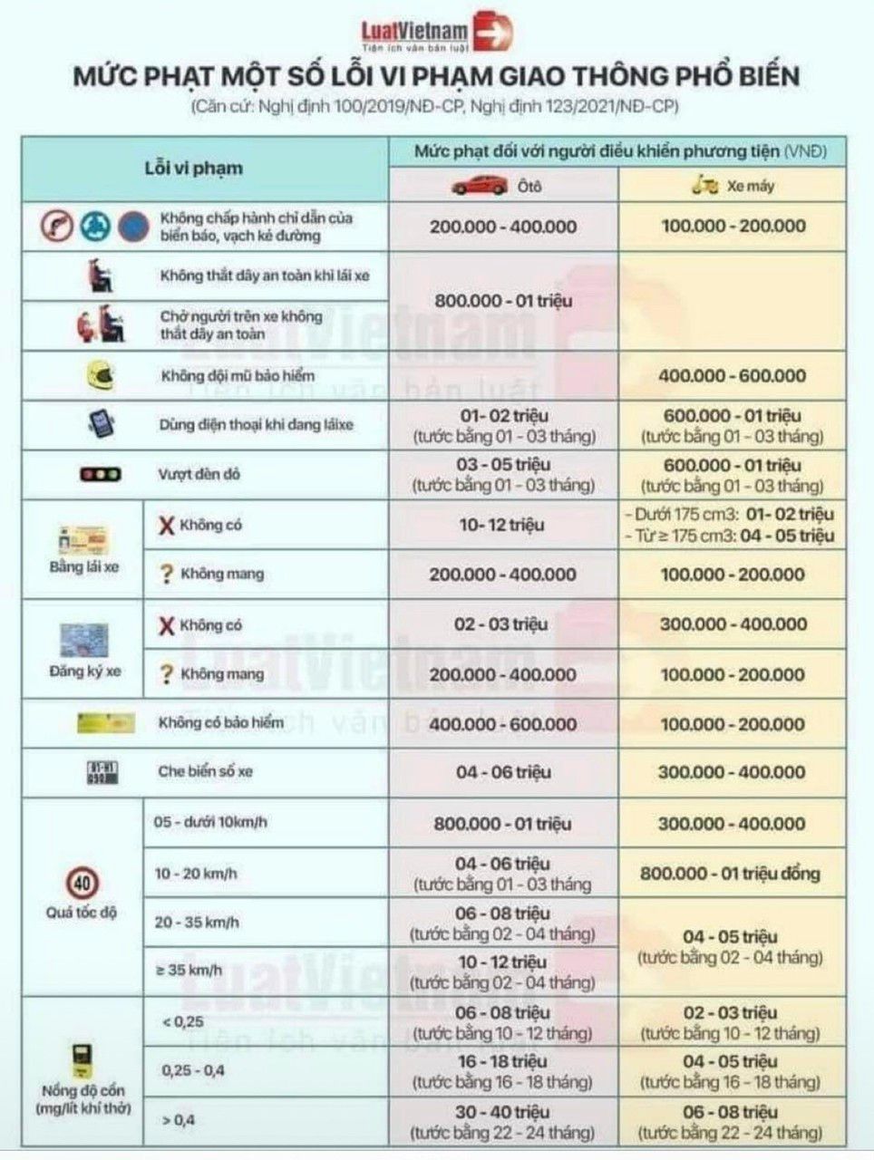 đóng gói sơ xài, sản phẩm đầy đủ tem nhãn, có cả tem xác thực của nhà phân phối đóng gói sơ xài, sản phẩm đầy đủ tem nhãn, có cả tem xác thực của nhà phân phối