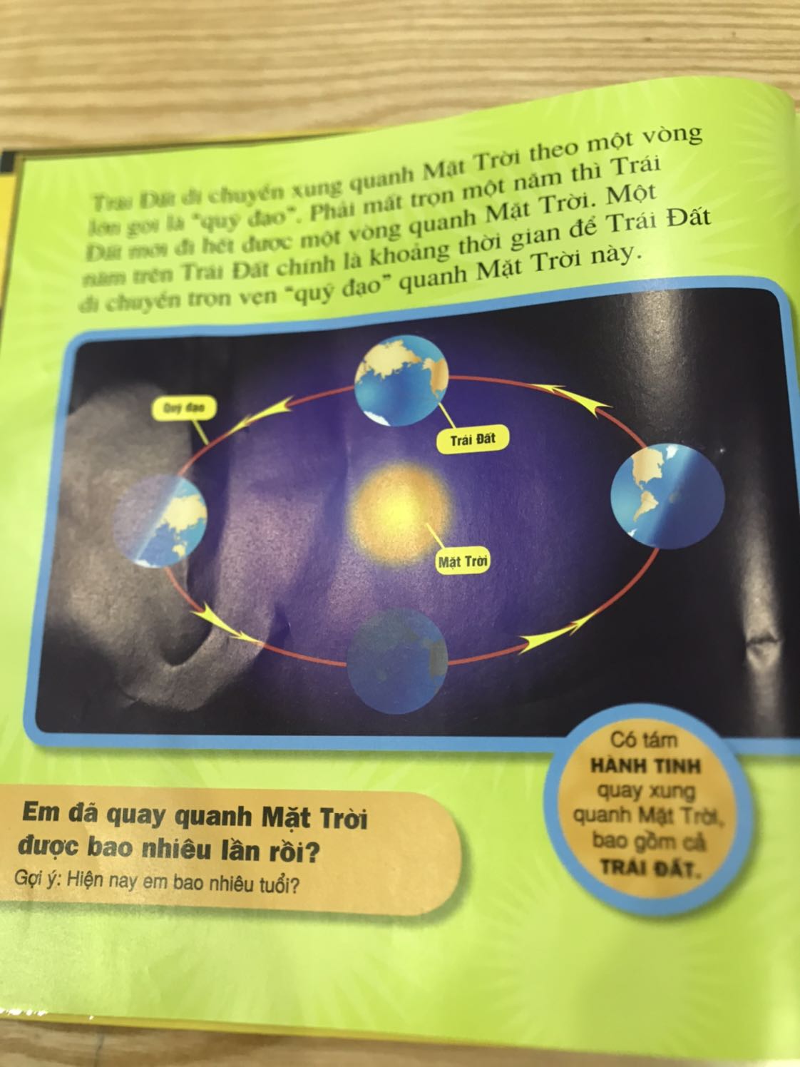 Sách không to như mình nghĩ. Nội dung của National Geographic thì chất lượng. Giúp ích cho các bé tìm hiểu về hệ mặt trời.