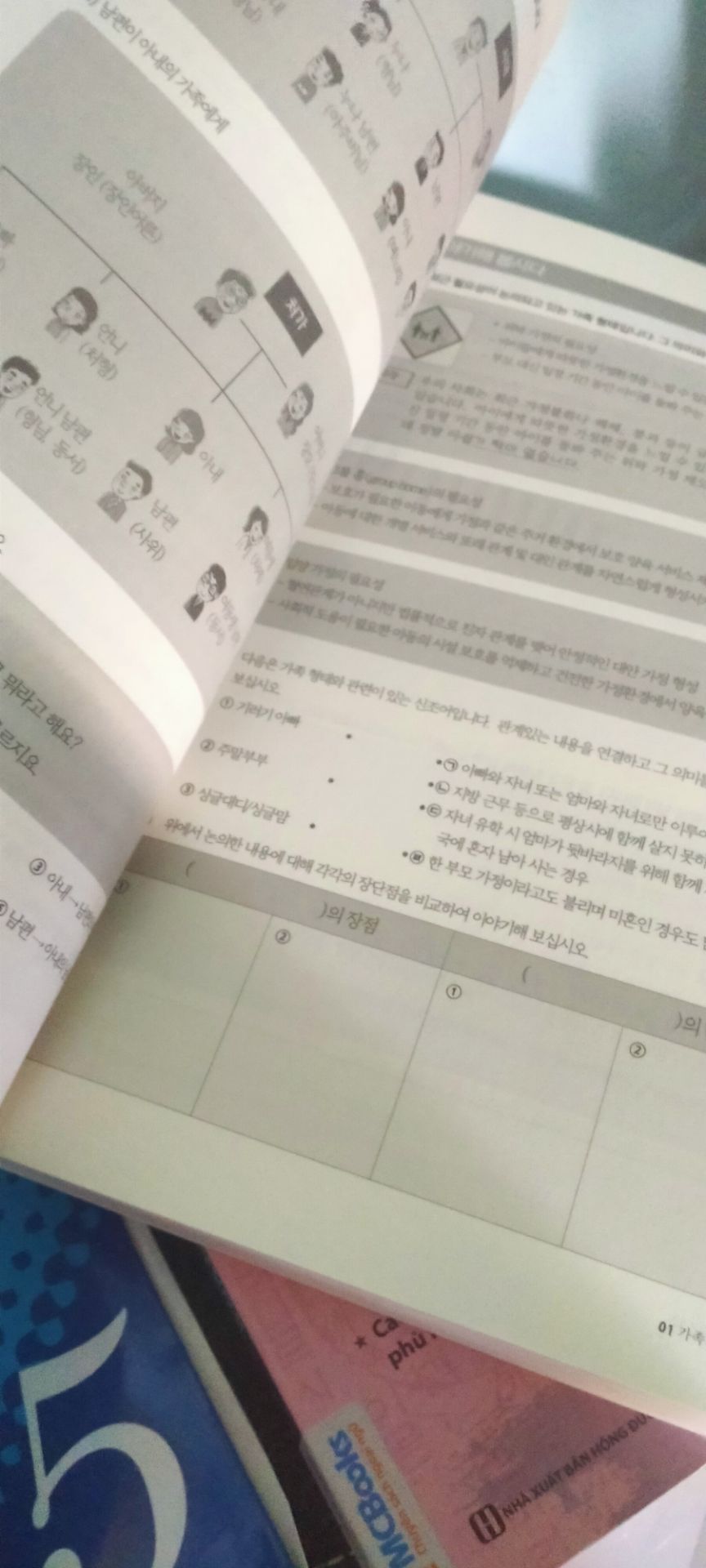 sách ok nhé. lần sau sẽ mua thêm sách trên tiki